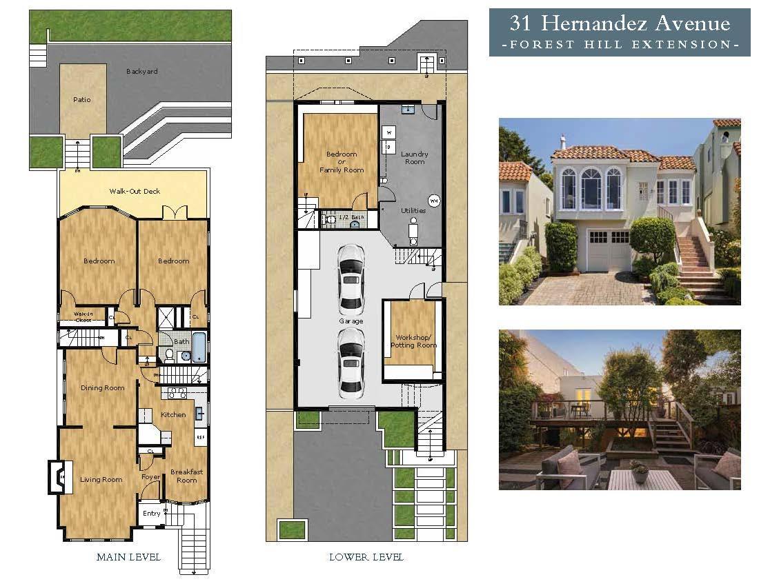 San Francisco, California 94127, United States, 3 Bedrooms Bedrooms, ,2 BathroomsBathrooms,Residential,Active,154624