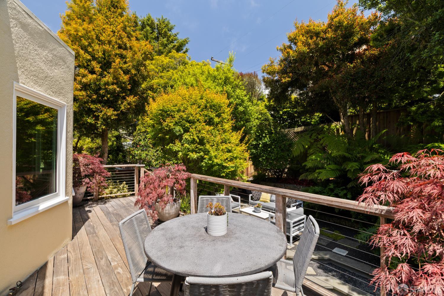 San Francisco, California 94127, United States, 3 Bedrooms Bedrooms, ,2 BathroomsBathrooms,Residential,Active,154624