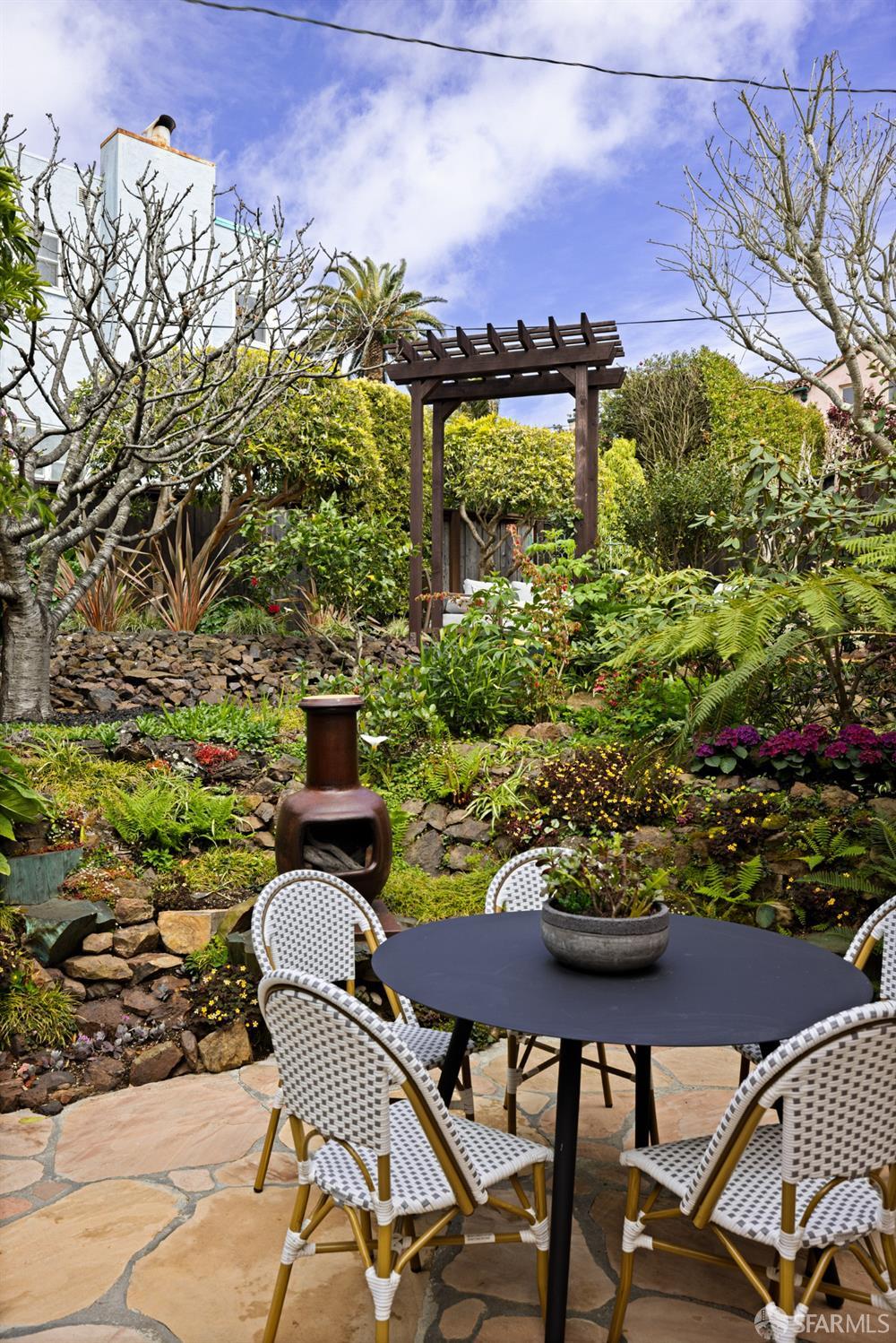 San Francisco, California 94127, United States, 3 Bedrooms Bedrooms, ,3 BathroomsBathrooms,Residential,Pending,101579