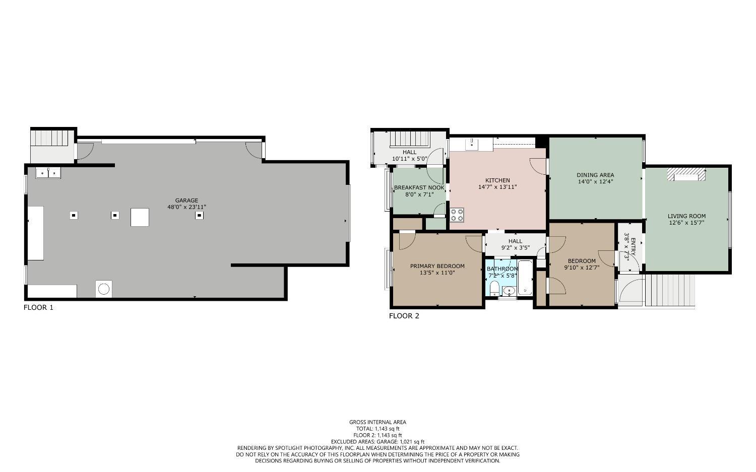 San Francisco, California 94112, United States, 2 Bedrooms Bedrooms, ,1 BathroomBathrooms,Residential,Pending,17650