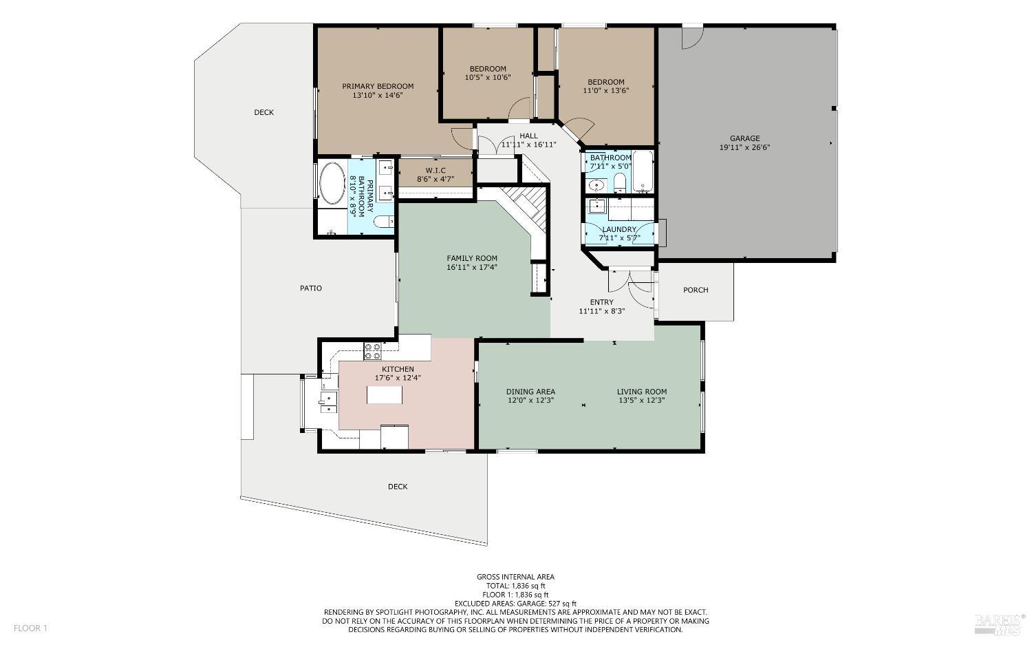 Vallejo, California 94591, United States, 3 Bedrooms Bedrooms, ,2 BathroomsBathrooms,Residential,Active,12211