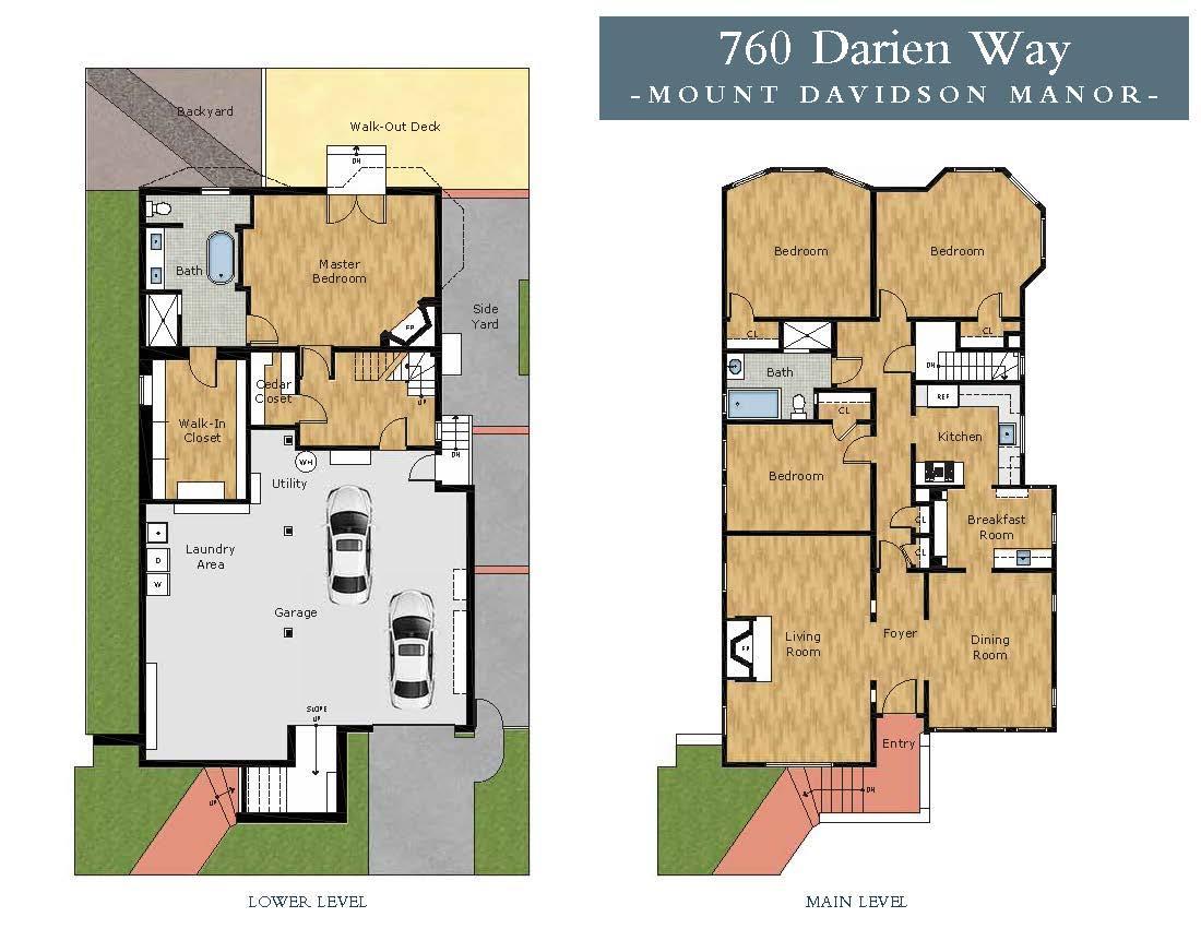 San Francisco, California 94127, United States, 4 Bedrooms Bedrooms, ,2 BathroomsBathrooms,Residential,Pending,232389