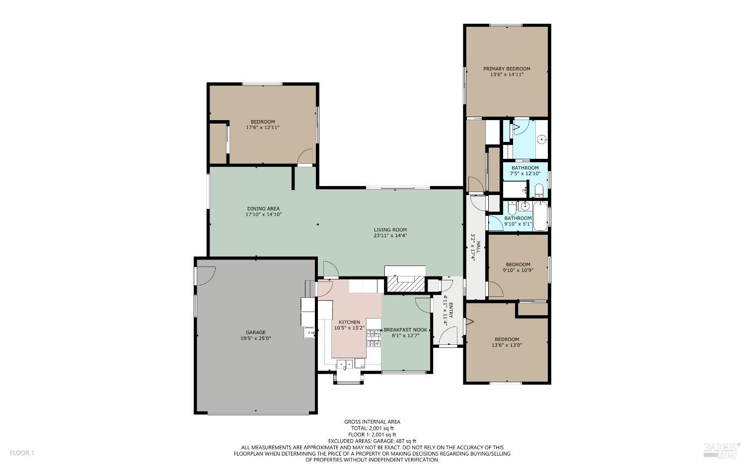 San Rafael, California 94901, United States, 3 Bedrooms Bedrooms, ,2 BathroomsBathrooms,Residential,Active,151314