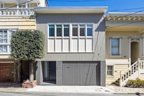 Property photo of 36 White Street, San Francisco, CA 94109