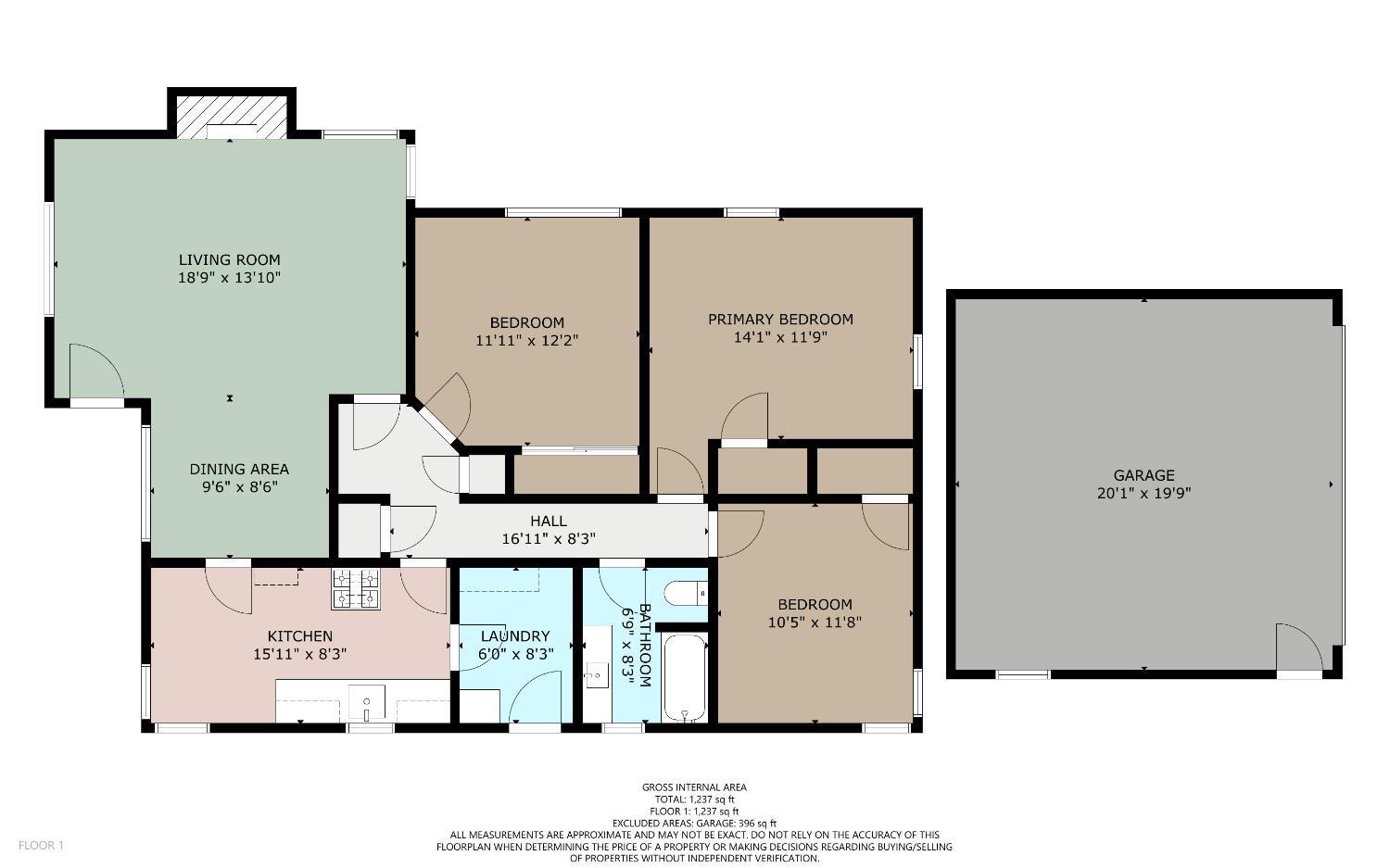 Richmond, California 94804, United States, 3 Bedrooms Bedrooms, ,1 BathroomBathrooms,Residential,Pending,154825