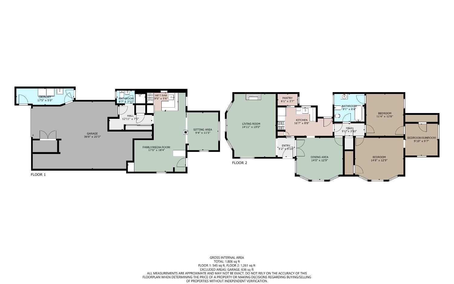 San Francisco, California 94121, United States, 2 Bedrooms Bedrooms, ,2 BathroomsBathrooms,Residential,Pending,186853