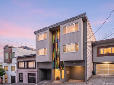 633 Grand View Avenue San Francisco CA 94114