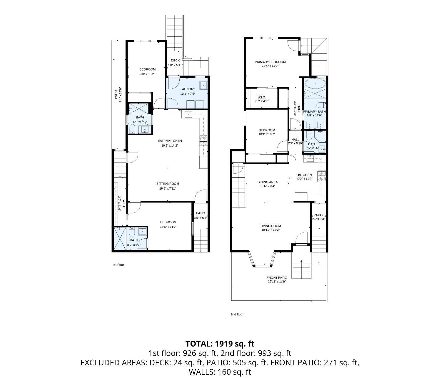 806 Potrero Avenue, San Francisco CA 94110