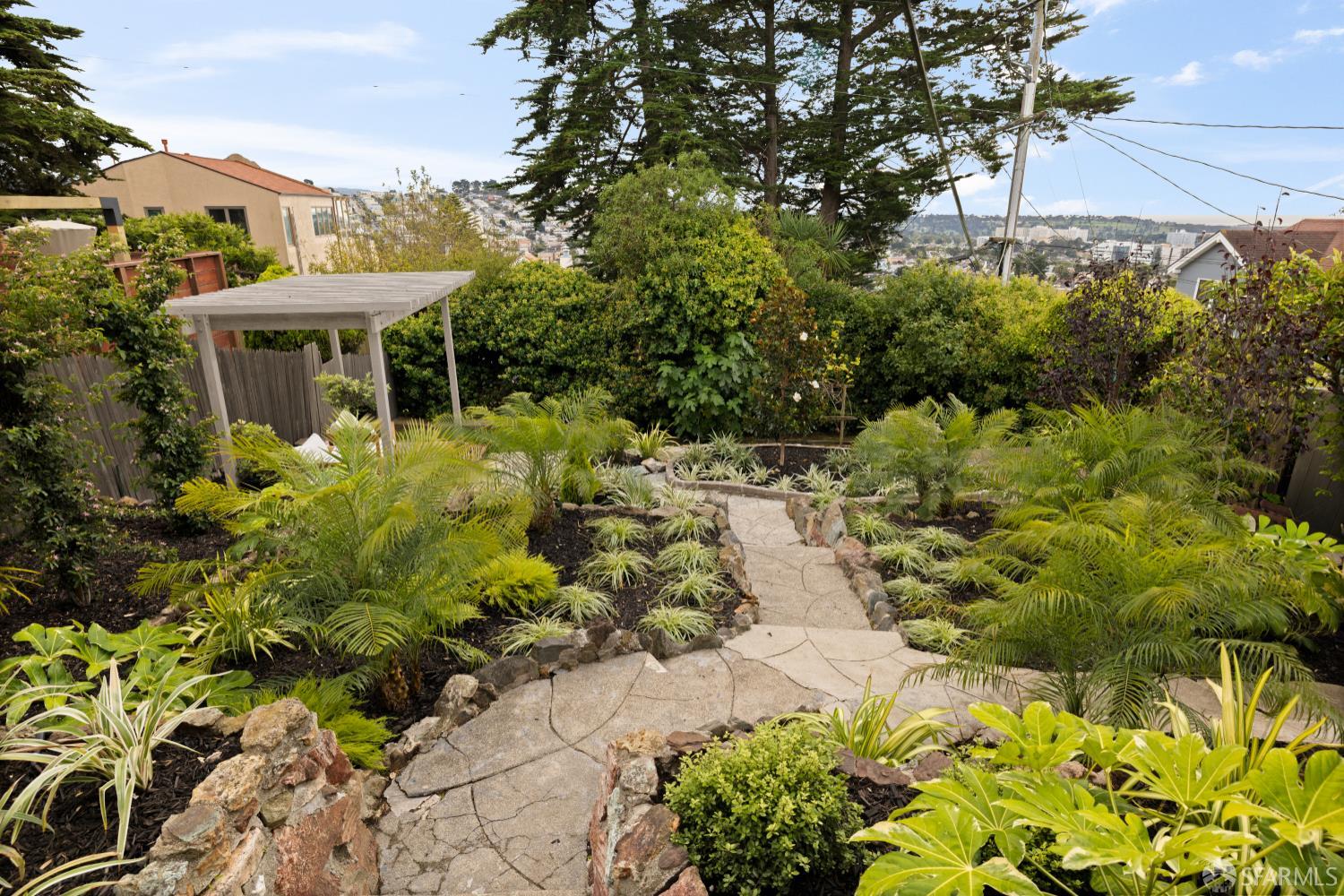 San Francisco, California 94127, United States, 4 Bedrooms Bedrooms, ,3 BathroomsBathrooms,Residential,Active,228637