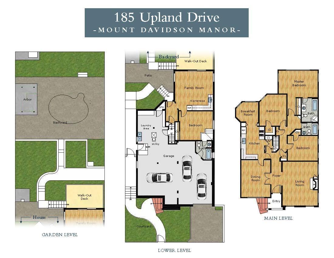 San Francisco, California 94127, United States, 4 Bedrooms Bedrooms, ,3 BathroomsBathrooms,Residential,Active,228637