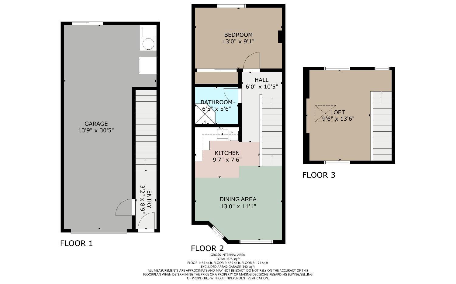 San Francisco, California 94117, United States, 1 Bedroom Bedrooms, ,1 BathroomBathrooms,Residential,Pending,122019