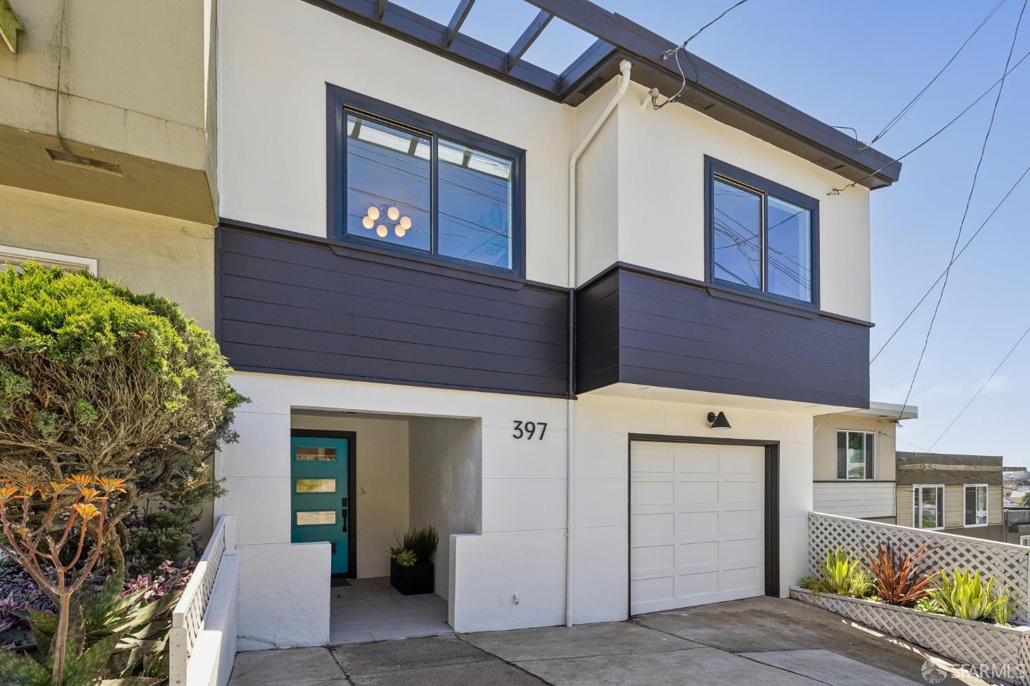 397 Mangels Avenue, San Francisco CA 94127