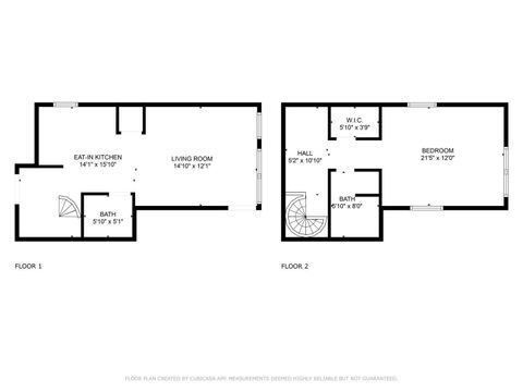 A home in San Francisco