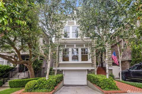 Photo of 35 Commonwealth Avenue, San Francisco, CA 94118 (MLS # 425078657)