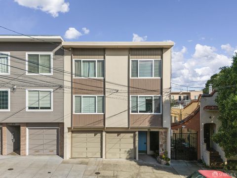 Property photo of 246 28th street, san francisco, CA 94131