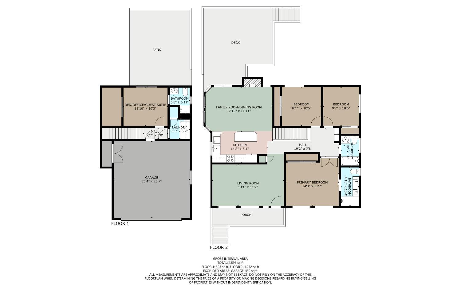 Hayward, California 94541, United States, 3 Bedrooms Bedrooms, ,3 BathroomsBathrooms,Residential,Active,170052