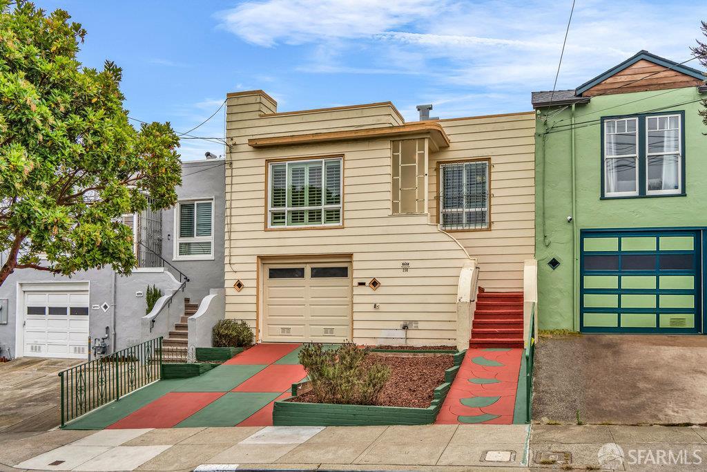 San Francisco, California 94132, United States, ,1 BathroomBathrooms,Residential,Active,188189