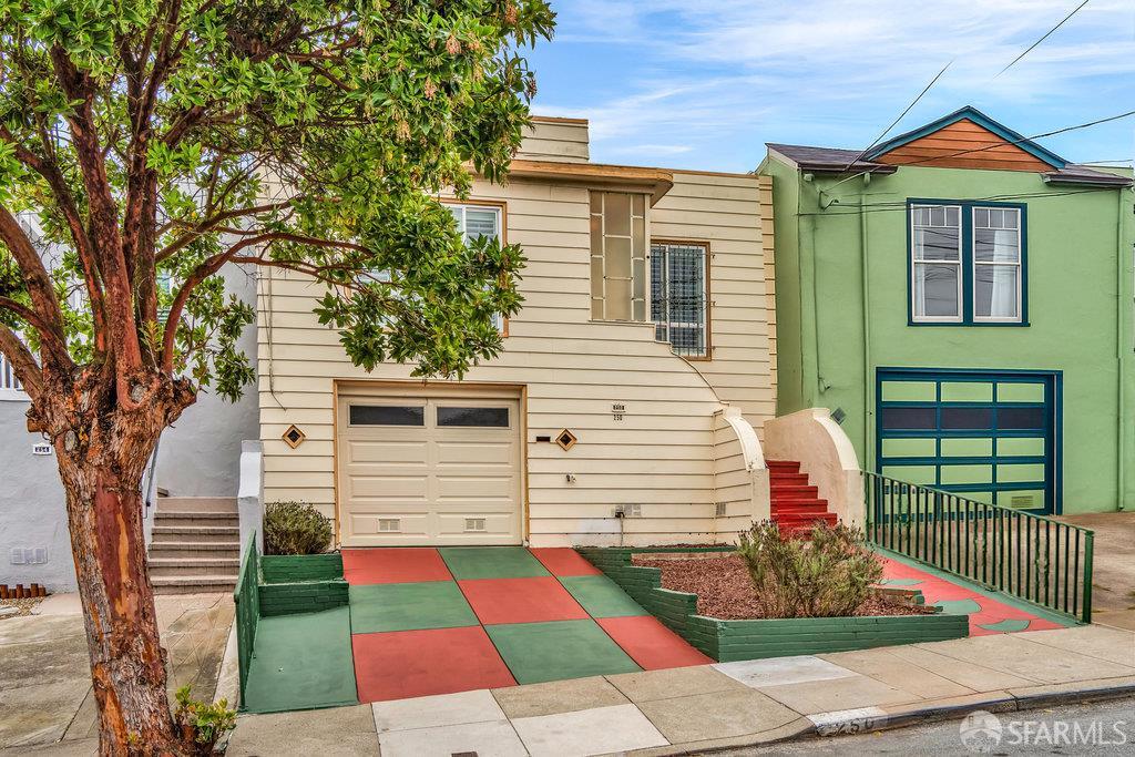 San Francisco, California 94132, United States, ,1 BathroomBathrooms,Residential,Active,188189