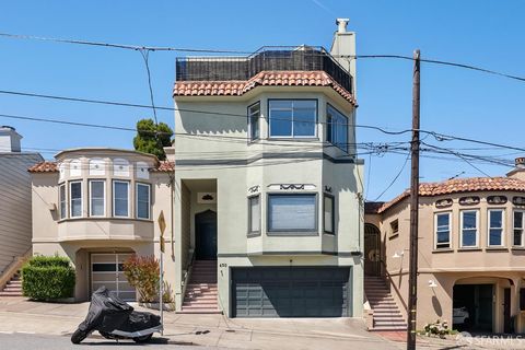 Property photo of 450 San Bruno Avenue 2, San Francisco, CA 94110
