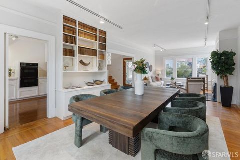 A home in San Francisco