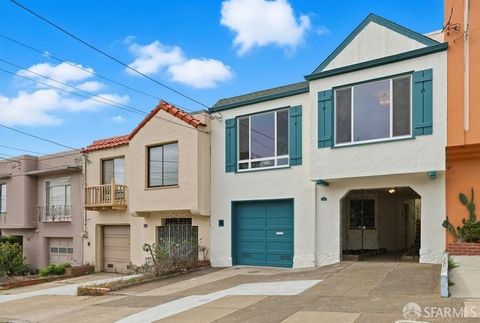 Photo of 2087 29th Avenue, San Francisco, CA 94116 (MLS # 425083344)