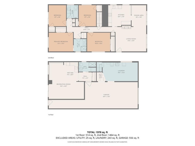 79 Santa Elena Avenue