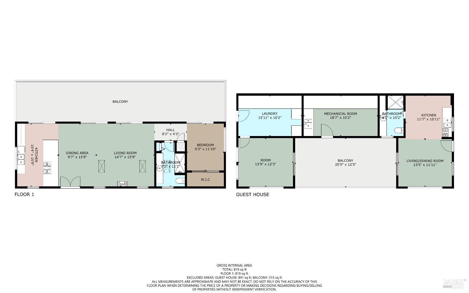 Forestville, California 95436, United States, 1 Bedroom Bedrooms, ,1 BathroomBathrooms,Residential,Pending,121908