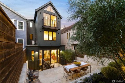 Property photo of 246 Eureka Street, San Francisco, CA 94114