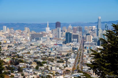 155 Gardenside Drive 33 San Francisco CA 94131