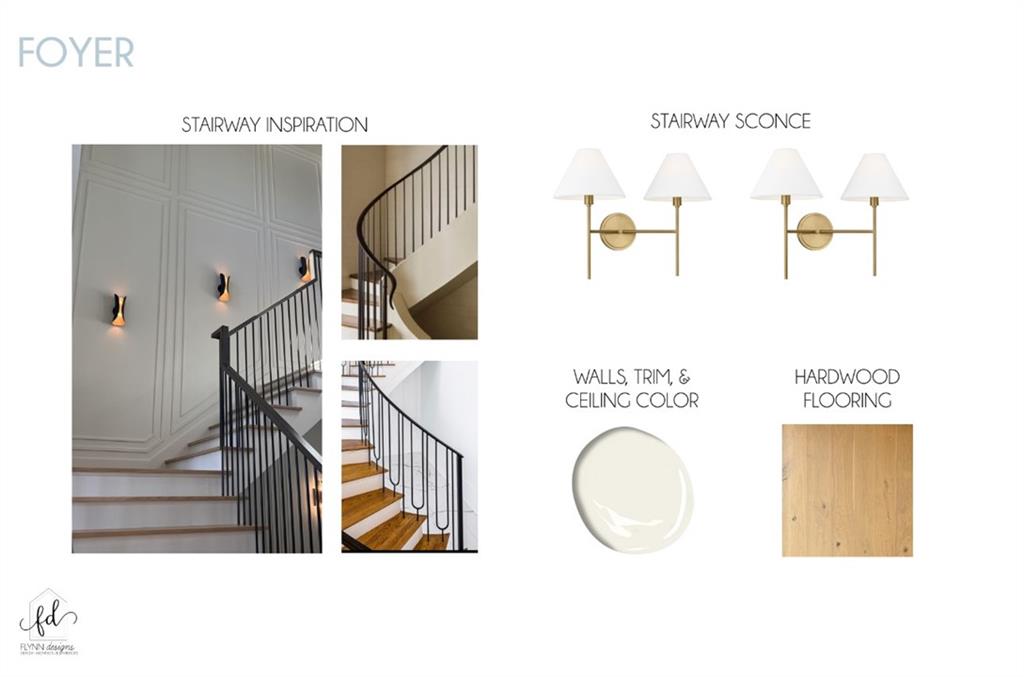 216 W MAPLE RIDGE Drive