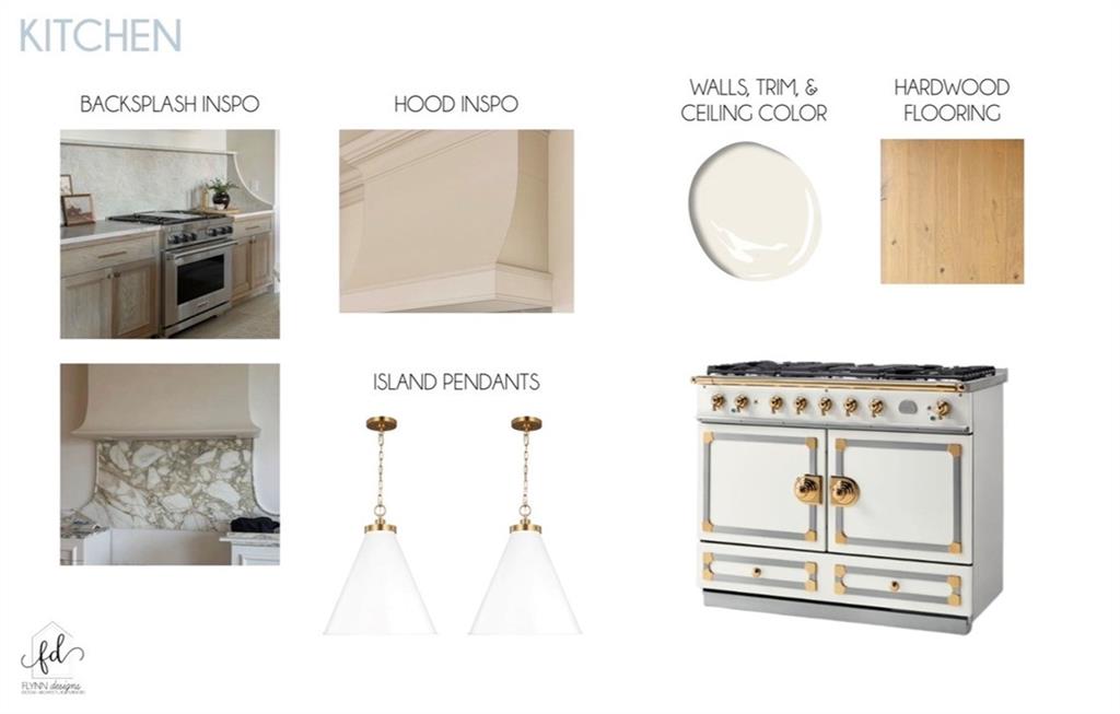 216 W MAPLE RIDGE Drive