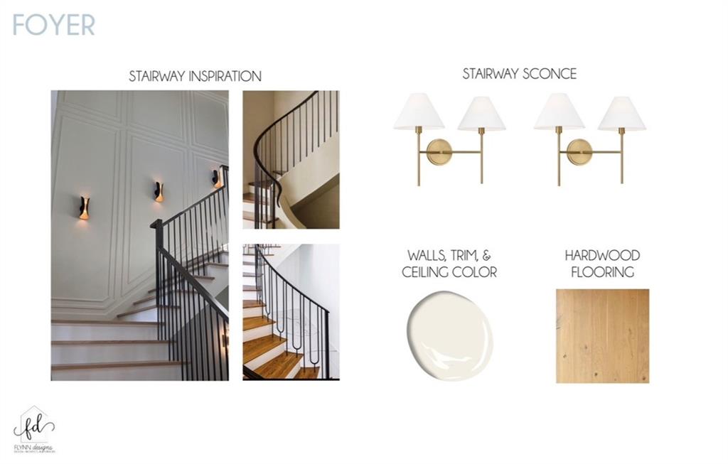 216 W MAPLE RIDGE Drive