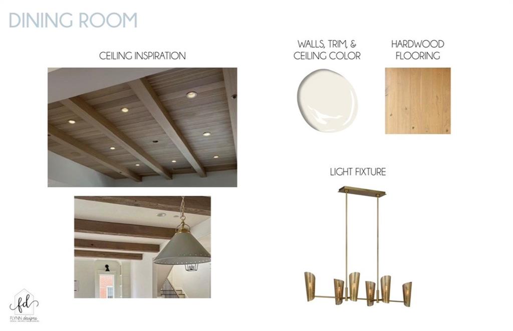 216 W MAPLE RIDGE Drive