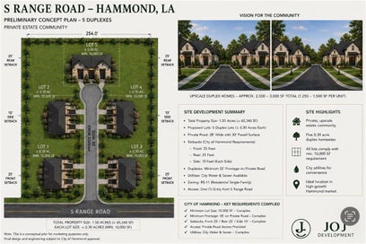 1310 S RANGE Road Hammond LA 70403