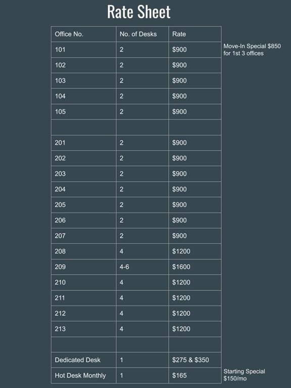 Gretna, Louisiana 70053, United States, ,Residential,Active,46458
