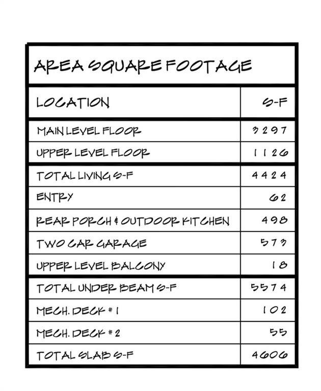 468 SAN CRISTOBAL Court