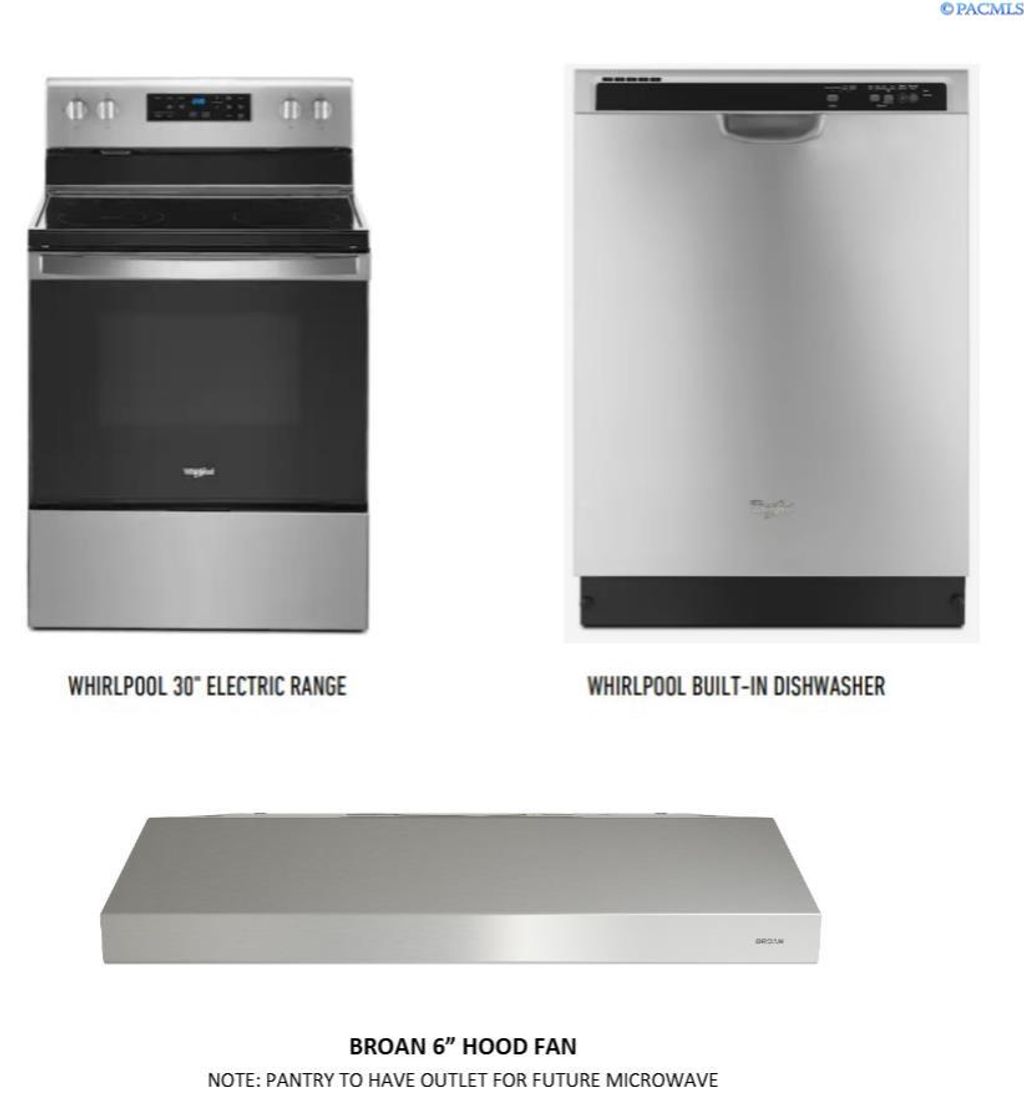 Photo of 1210 18th St, Benton City, WA 99320 (MLS # 292447)