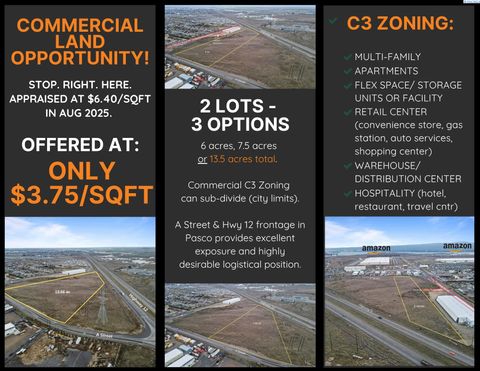 Photo of TBD (6ac) E A Street, Pasco, WA 99301 (MLS # 291606)