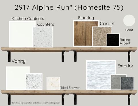 Tiny photo for 2917 Alpine Run, Stoughton, WI 53589 (MLS # 2013016)