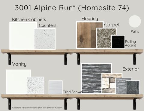 Tiny photo for 3001 Alpine Run, Stoughton, WI 53589 (MLS # 2013012)