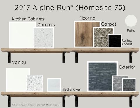 Tiny photo for 2901 Alpine Run, Stoughton, WI 53589 (MLS # 2013019)