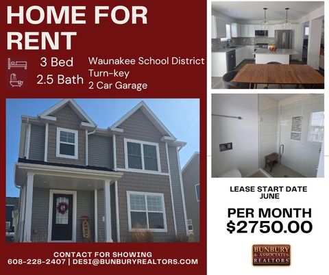 Photo of 421 Crane Crossing, Waunakee, WI 53597 (MLS # 2018063)