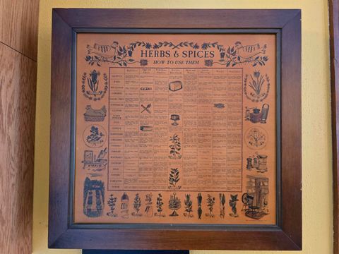 Tiny photo for 2429 Hoard Street, Madison, WI 53704 (MLS # 2013610)