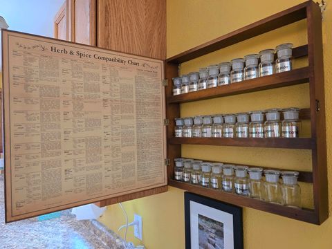 Tiny photo for 2429 Hoard Street, Madison, WI 53704 (MLS # 2013610)