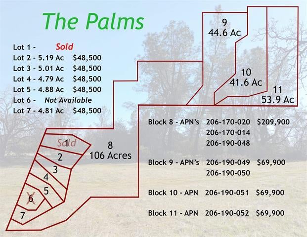 Lot 7 Palm Avenue