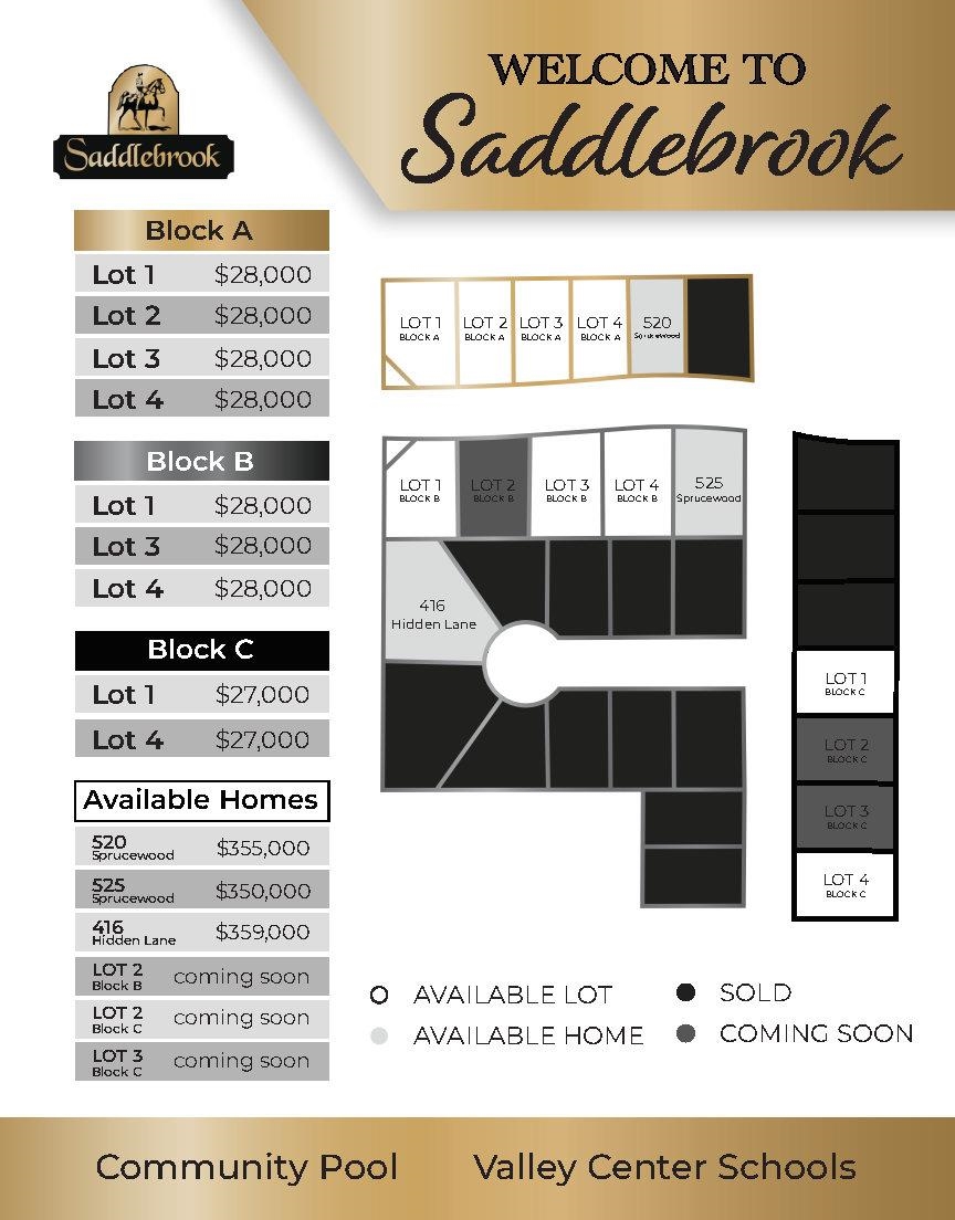 LOT 4 Block C, Park City, Kansas image 1