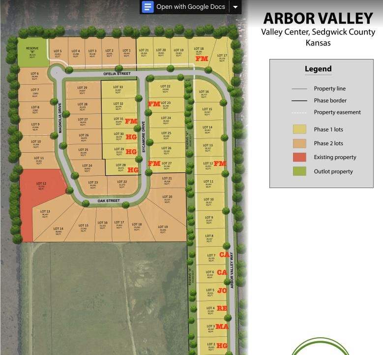 Lot 8 S Arbor Valley Way, Valley Center, Kansas image 1