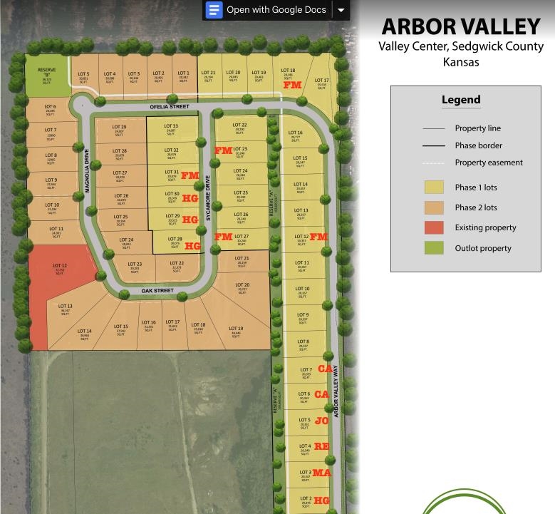 Lot 19 S Arbor Valley Way, Valley Center, Kansas image 1