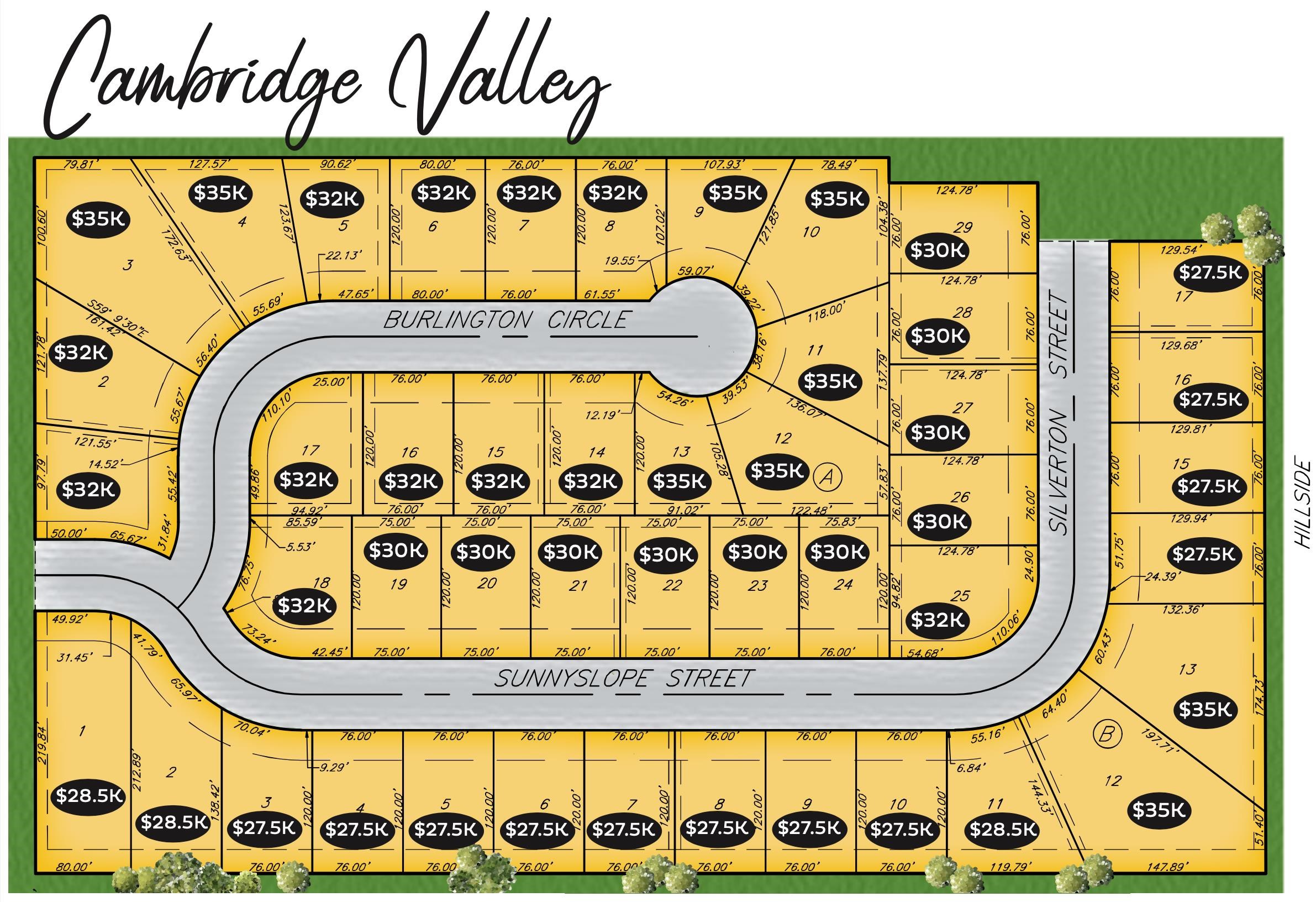 3015 E Burlington Cir, Park City, Kansas image 1