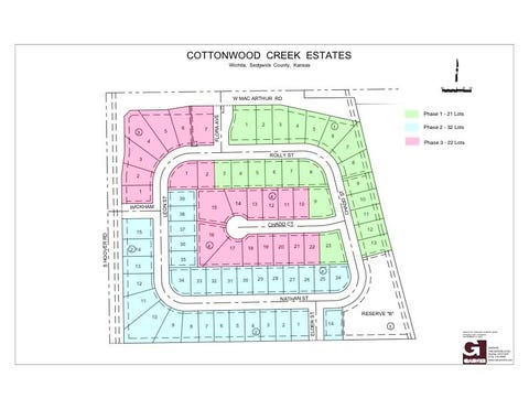 Vacant Land For Sale - 5545 W Nathan St<br/> Sedgwick County, Wichita, KS 67215